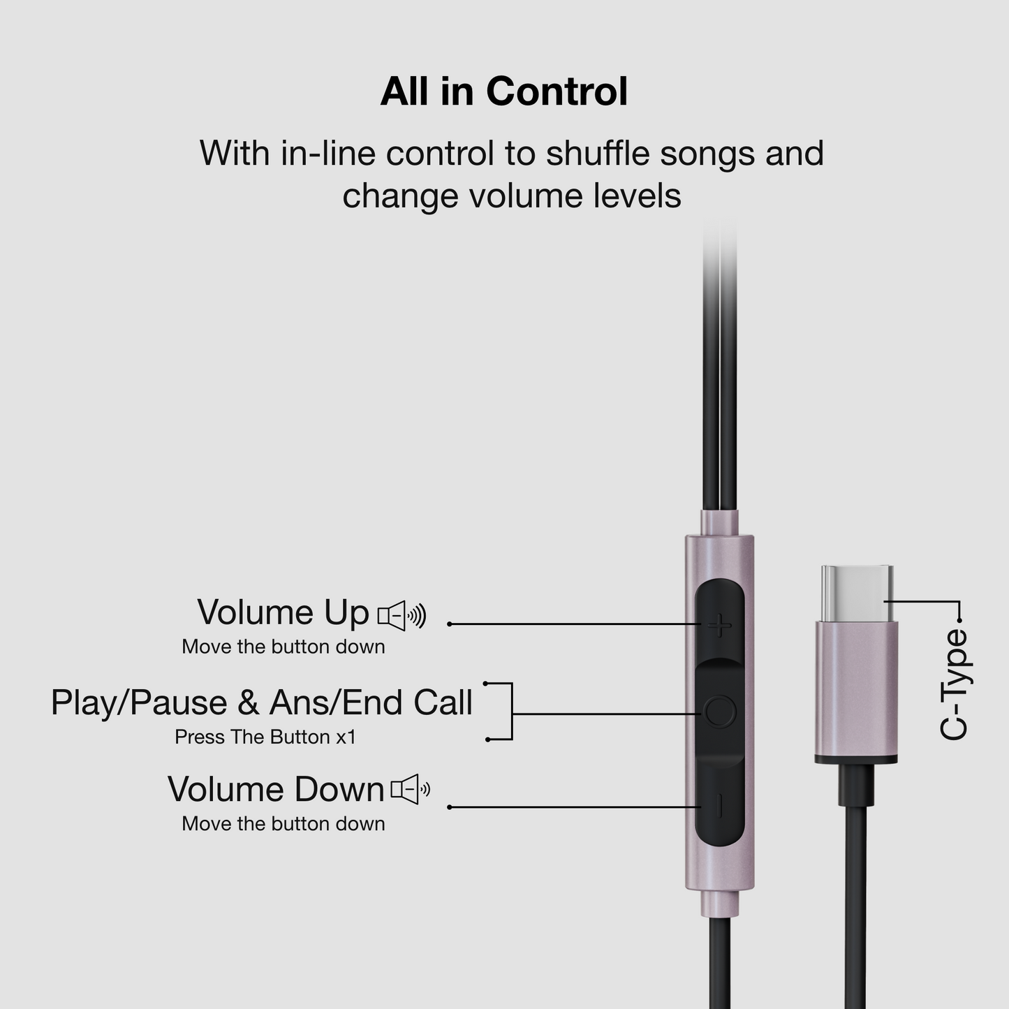 Digimate Drumbeat Hands-Free C-Type Earphones with Built-in Mic, Bass Boosted, Tangle-Free Cable & Call Control (DG-HF-1003)