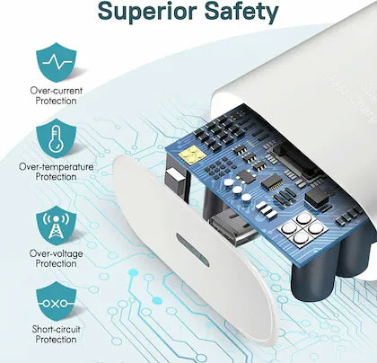 Digimate 45W Type- C to C Charger with 3Amp Cable Compatible with Samsung (Charger & Cable, White)