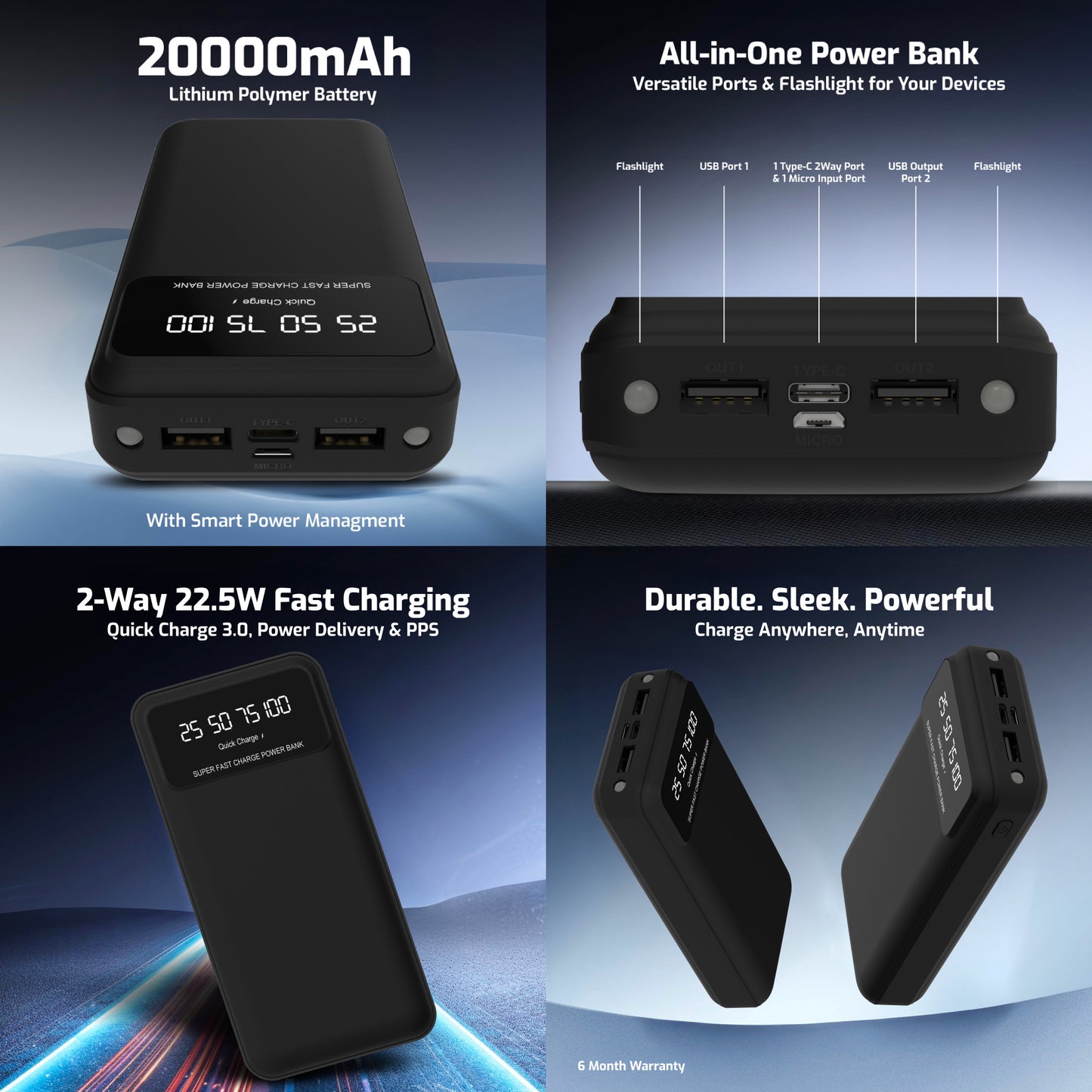 Digimate 20000mAh Power Bank | LED Display Dual Input Type-C Output | 22.5W Fast Charging (Black, DG-PB-2003)