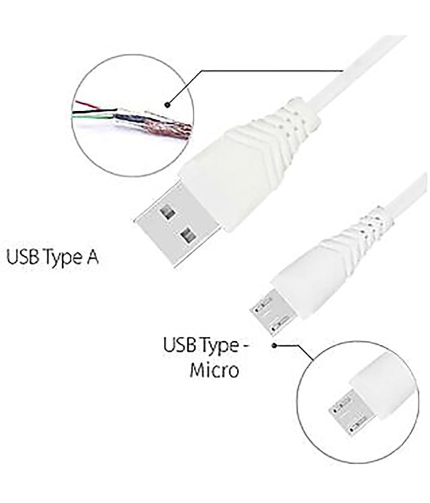 Pack of 2 - 3 Amp Micro USB Cable 1m | Unbreakable & Durable | Quick Charge | High-Speed Data Transfer | Compatible with Mobile Devices (White)
