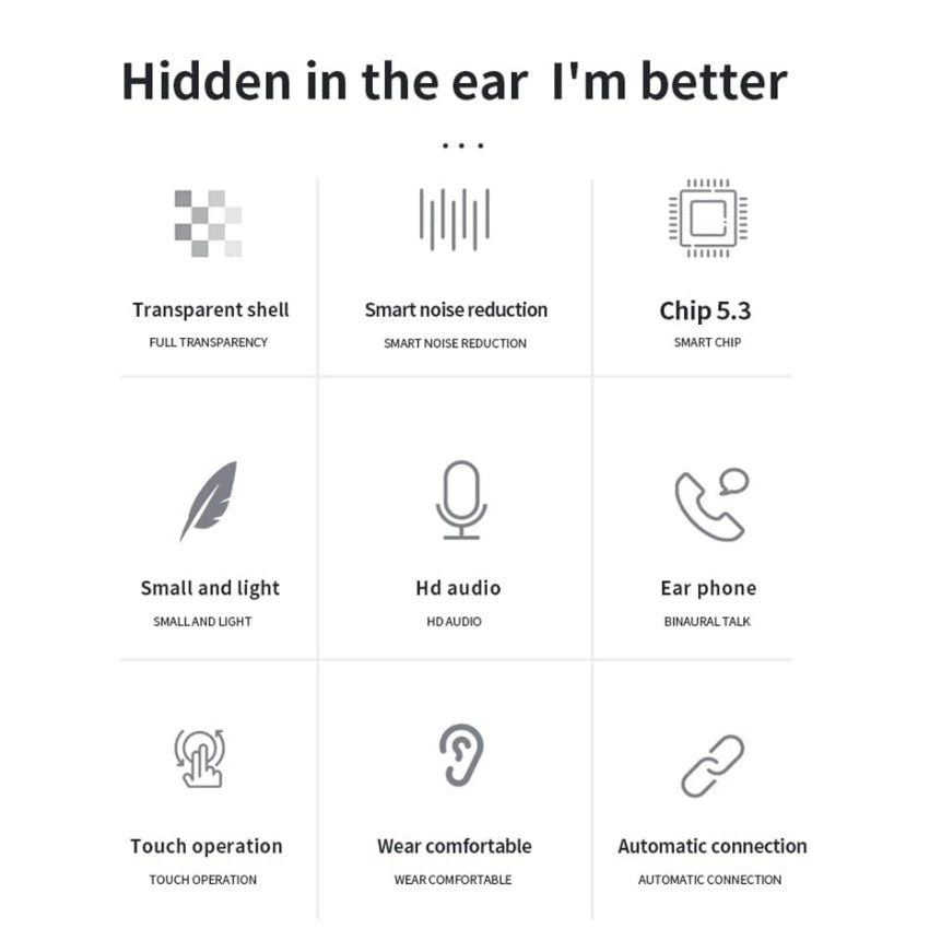 Digimate Transbud  Earbuds With Charging Case 6 Hours Play Time Bluetooth Version 5.3 With MIC (DG-EP02, White)