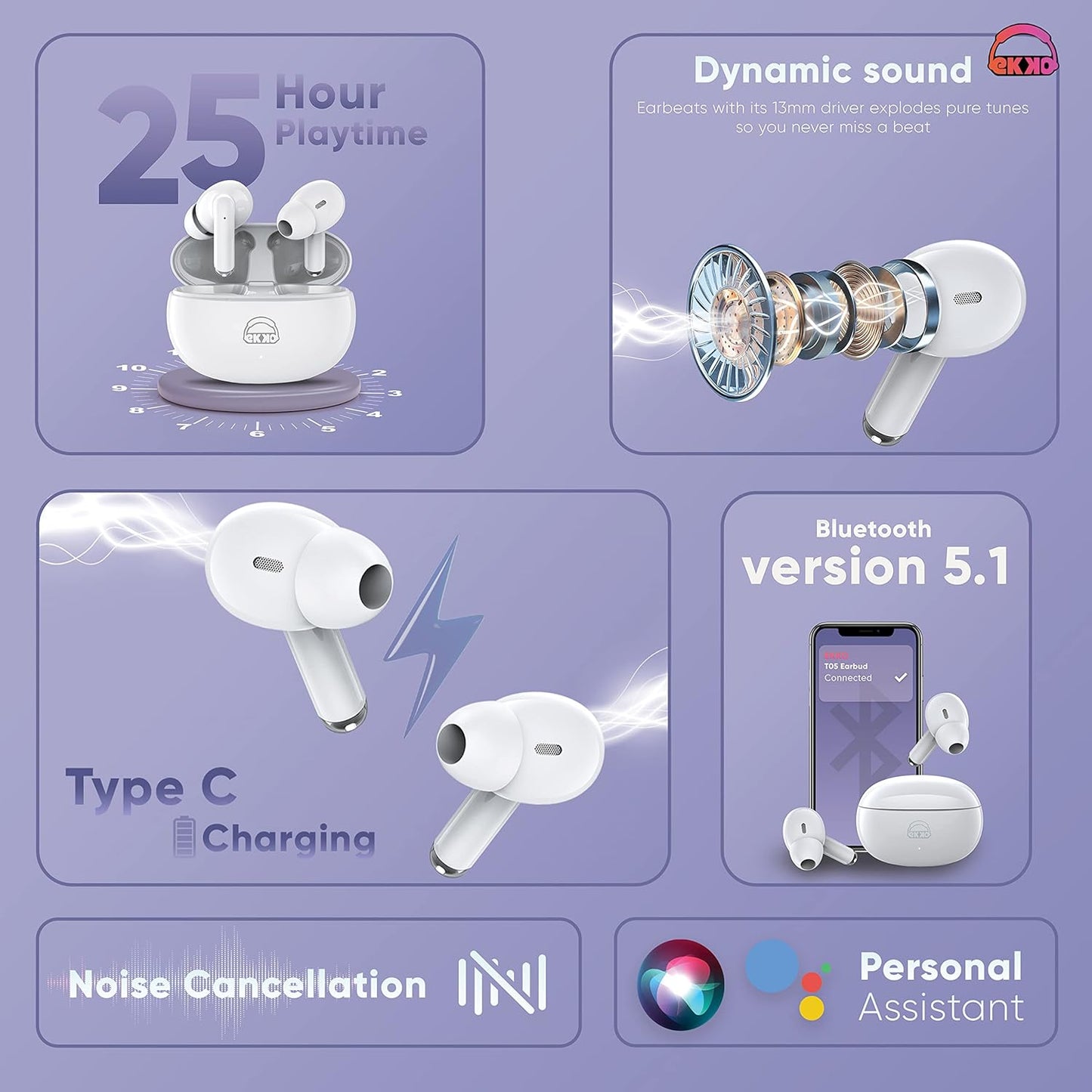 EKKO Earbeats T05 TWS: ENC Call Noise Cancellation, Twin Connect, 10MM Driver, Massive Bass, Water Resistance, Siri & Google Assistant (White)