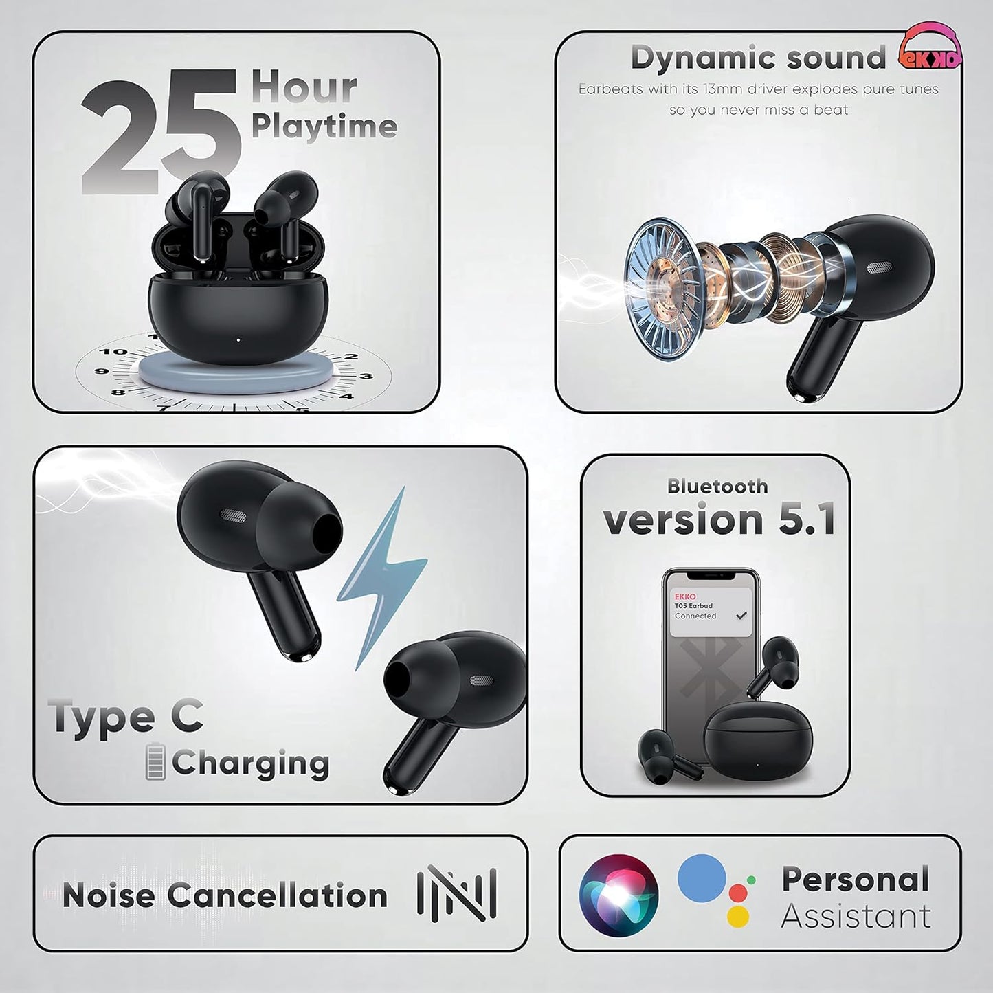 EKKO Earbeats T05 TWS: ENC Call Noise Cancellation, Twin Connect, 10MM Driver, Massive Bass, Water Resistance, Siri & Google Assistant (Black)