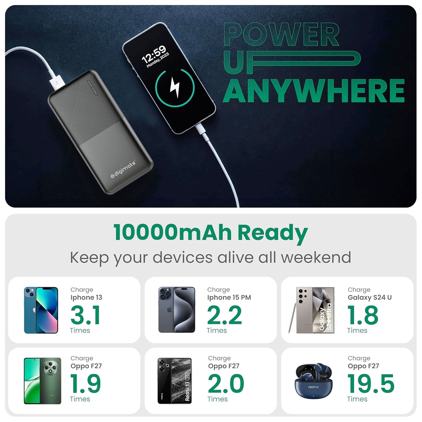 Digimate 20000mAh Power Bank, 10W Dual USB Fast Charging Quick Charge (DGPB-2002, Black)