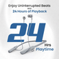 Digimate Dhun Neckband With 24 Hours Playtime, Bluetooth 5.2, 300mAh Battery, Type-C Fast Charge, Built-in Mic (DG-NB-1013-Grey))