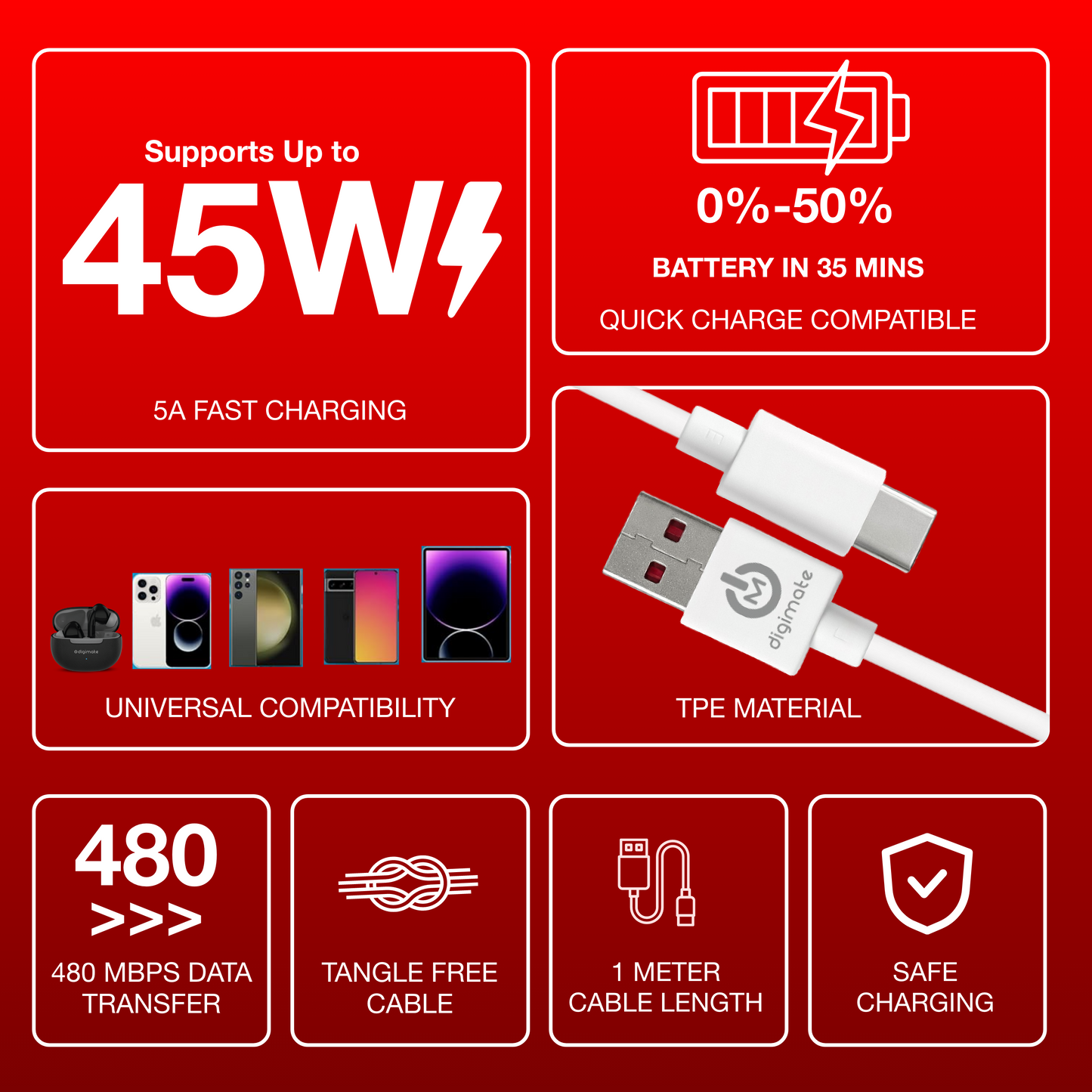 Digimate Raftarr USB to Type-C Fast Charging Cable, Up to 65W Support, TPE Tangle-Free Design (DG-DC-RAFTAAR-01-Type-C)