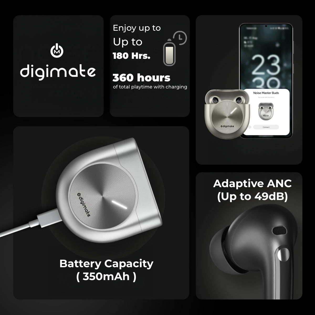 Digimate Silence Wireless Earbuds with 180H Playtime, Bluetooth 5.4, Dual Mic, Fast Type-C Charging (DG-EB-SILE9-CE, Black)